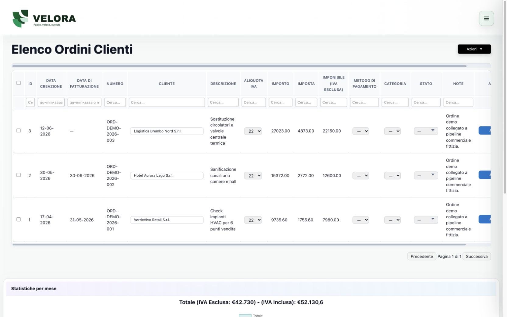 Modulo ordini Velora CRM